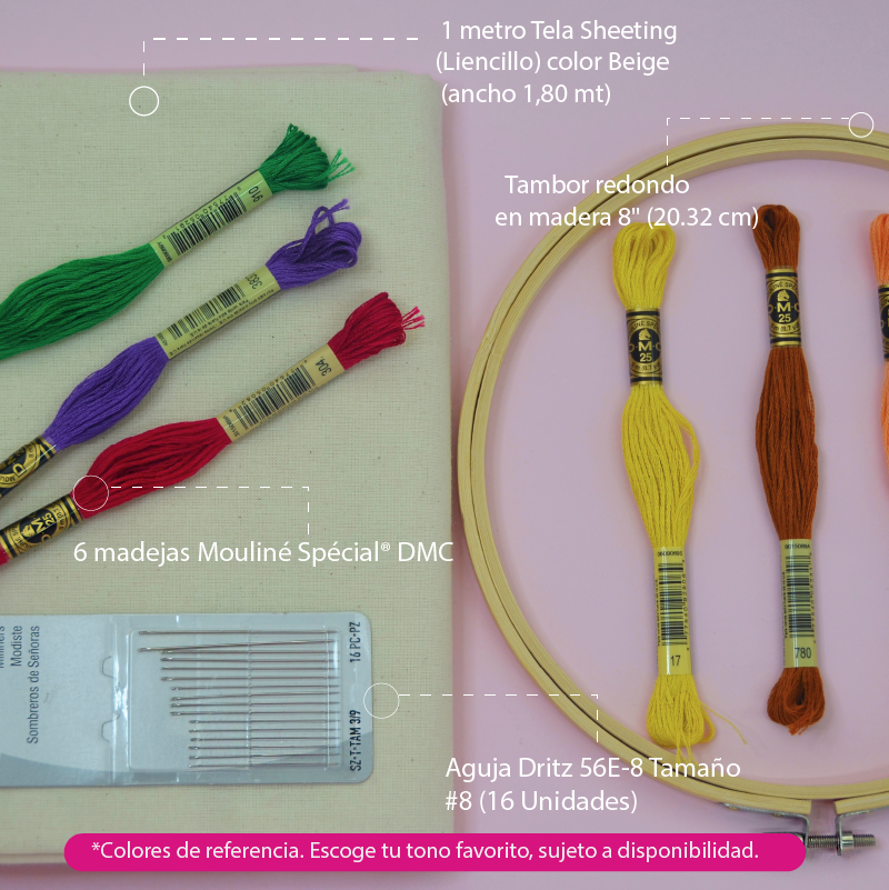 Kit Bordado Básico