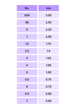 Aguja Crochet Macussa